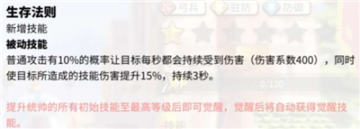 万国觉醒