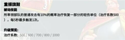 万国觉醒