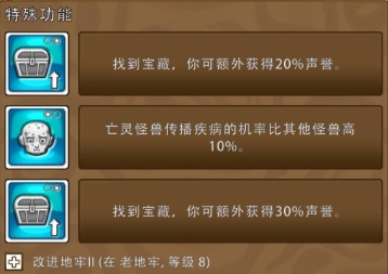 艾丽莎的国度