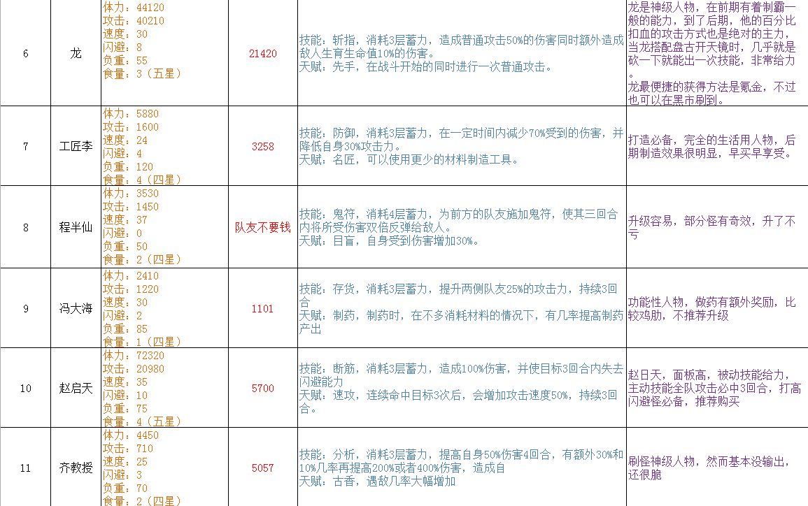 长生劫