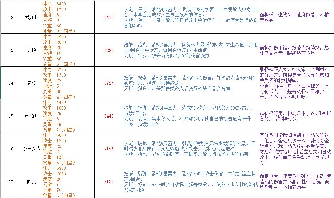 长生劫