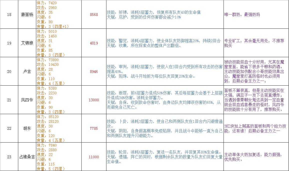 长生劫