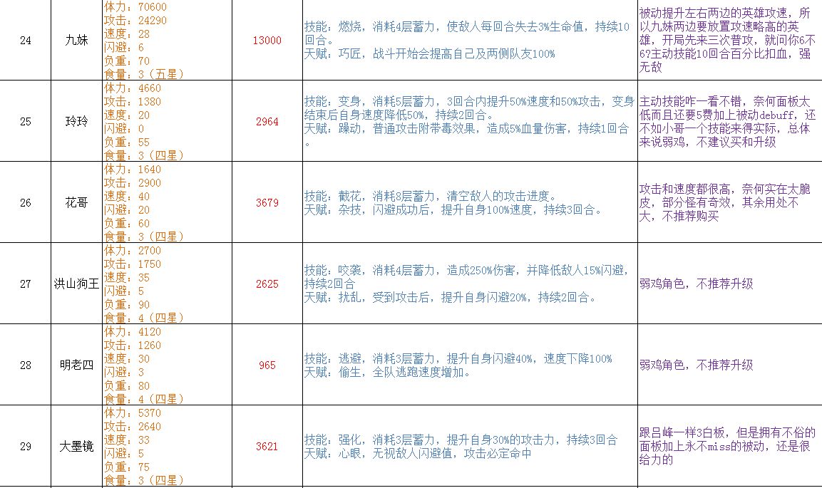 长生劫