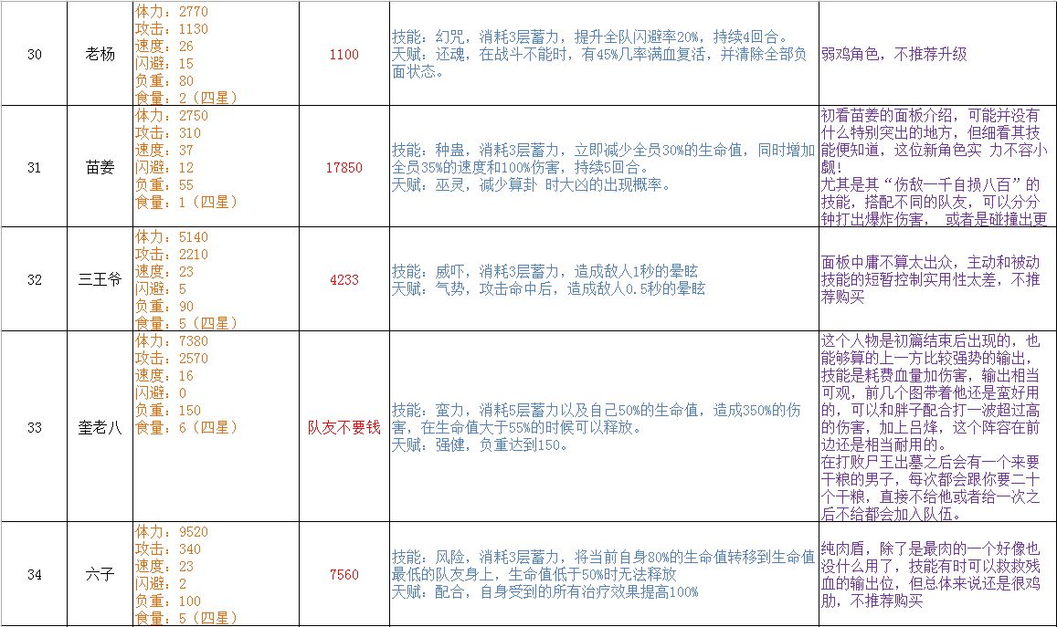 长生劫