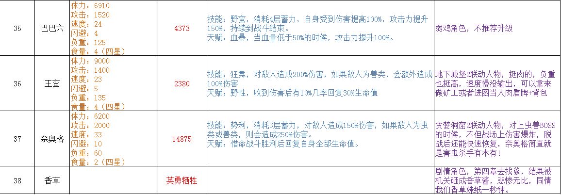 长生劫