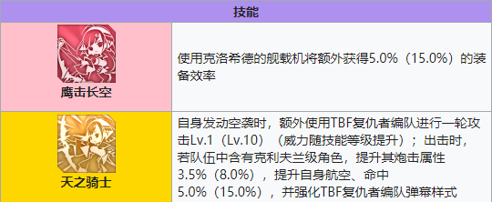 碧蓝航线