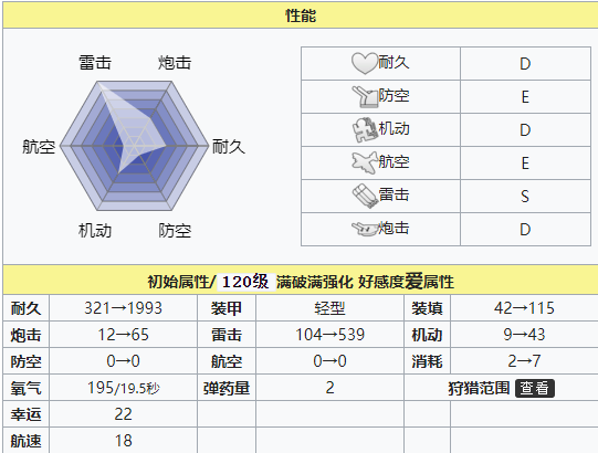 碧蓝航线