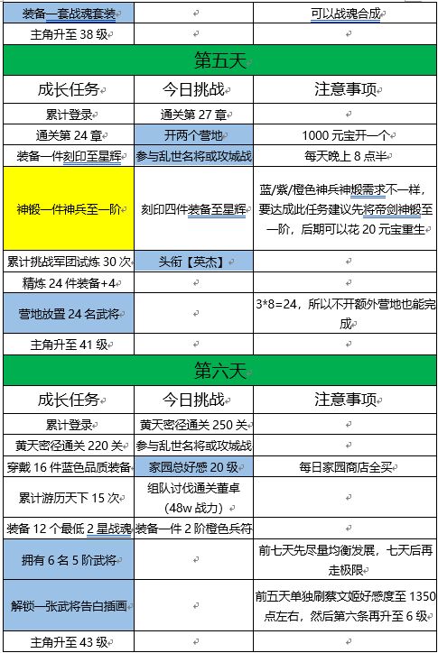 《轩辕剑：剑之源》凌云公测来袭！30抽免费送！