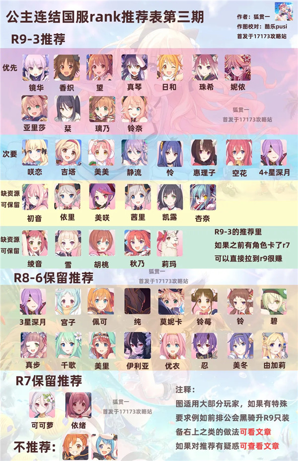 公主连结