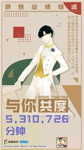 《梦色卡司》业绩综述公开 公测趣味数据大盘点