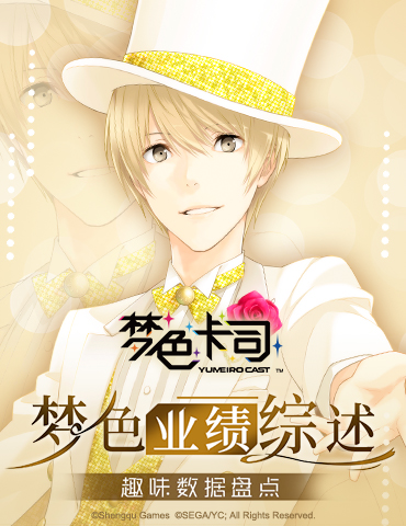 《梦色卡司》业绩综述公开 公测趣味数据大盘点