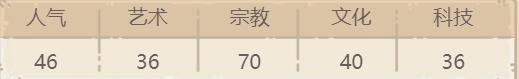 最强蜗牛