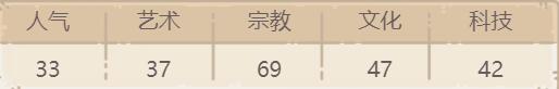 最强蜗牛