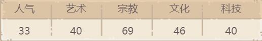 最强蜗牛