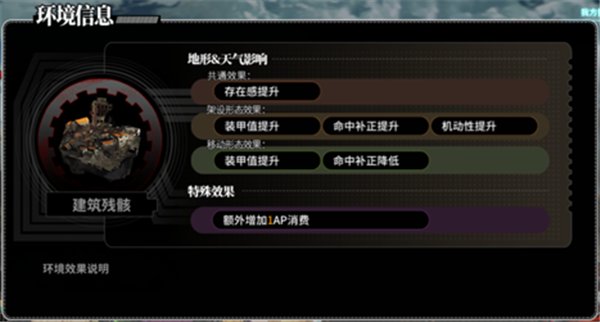 灰烬战线