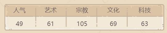 最强蜗牛