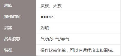 剑灵M