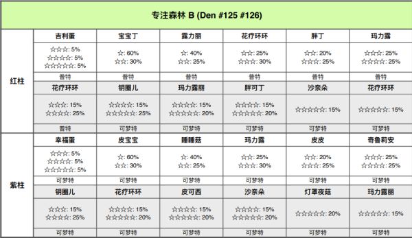 精灵宝可梦剑盾