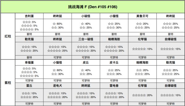 精灵宝可梦剑盾