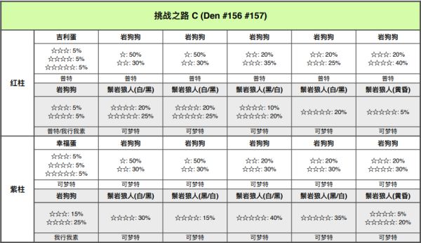 精灵宝可梦剑盾