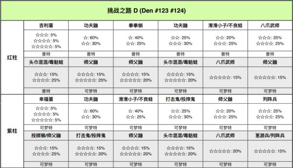 精灵宝可梦剑盾