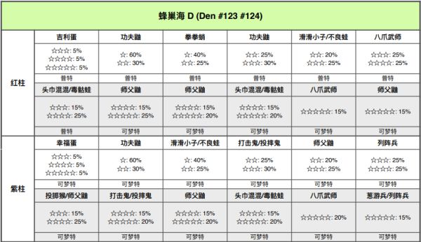 精灵宝可梦剑盾
