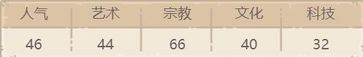 最强蜗牛