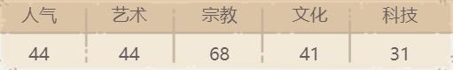 最强蜗牛