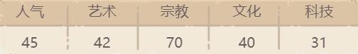 最强蜗牛
