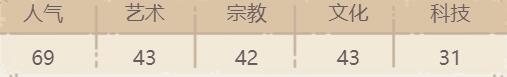最强蜗牛