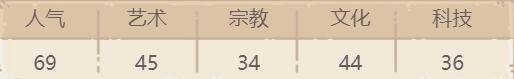 最强蜗牛