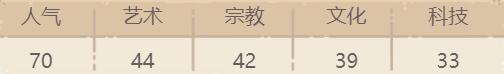 最强蜗牛