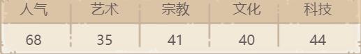 最强蜗牛