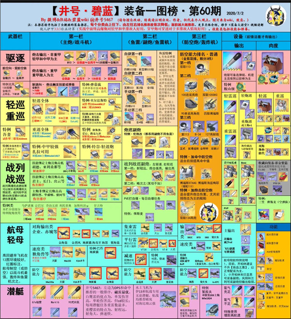 碧蓝航线