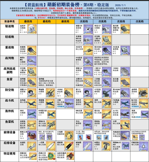 碧蓝航线