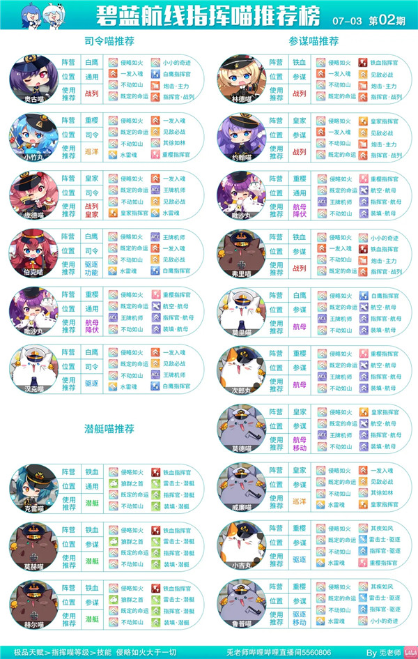 碧蓝航线