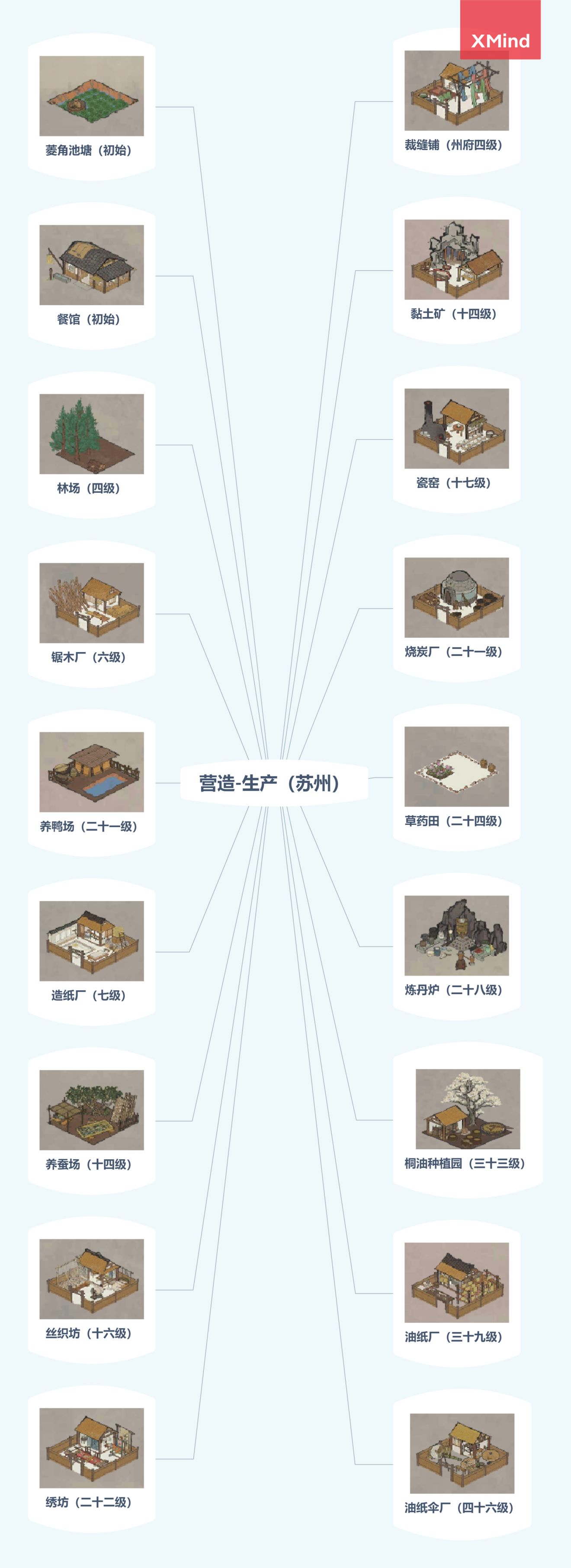江南百景图