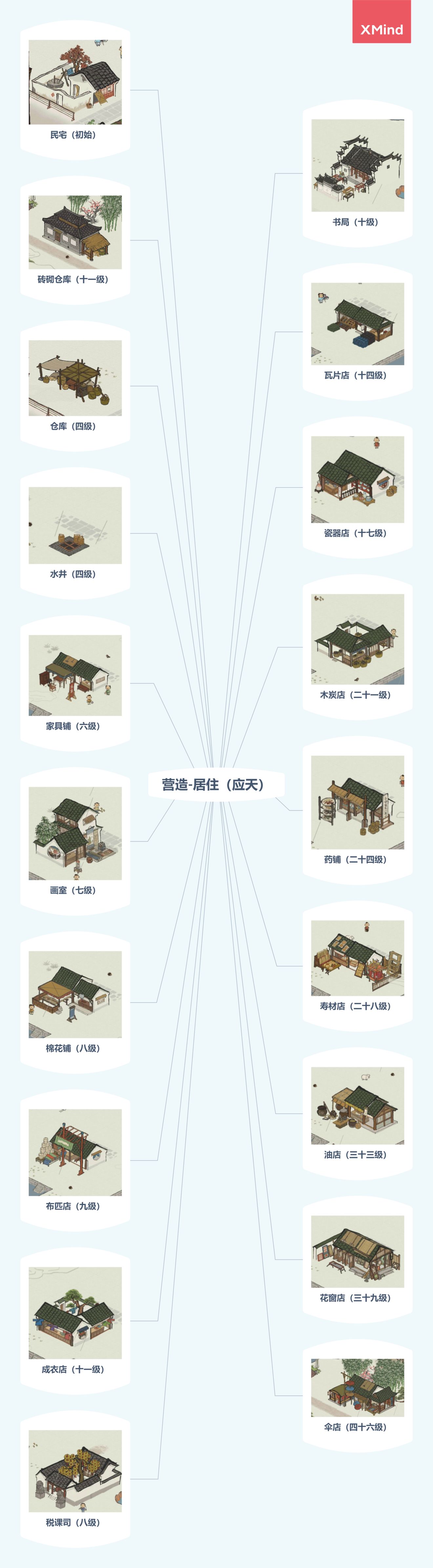 江南百景图