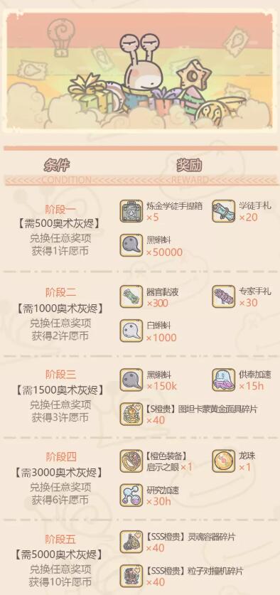 最强蜗牛灰烬大作战活动攻略