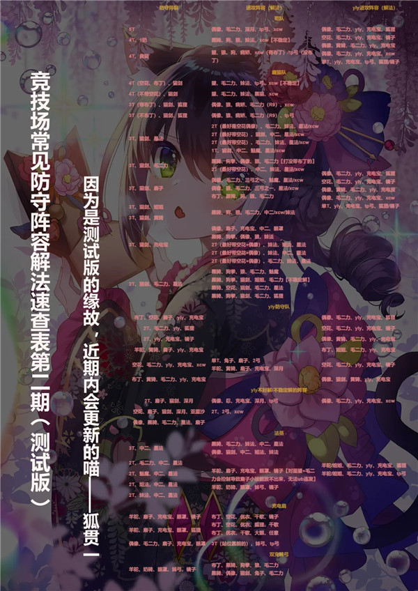 公主连结