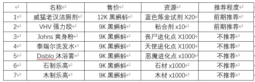 最强蜗牛