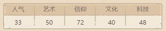 最强蜗牛