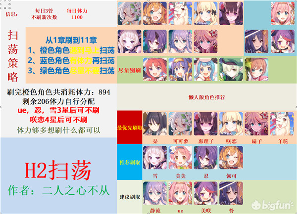 公主连结H本刷取推荐