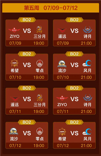 流沙恐遭降级？《梦三国2》MPL夏季赛第二轮激战全面开启