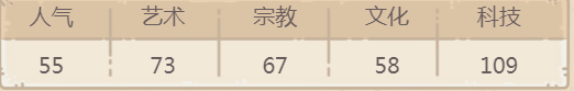 最强蜗牛