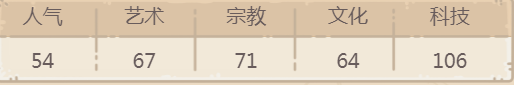 最强蜗牛