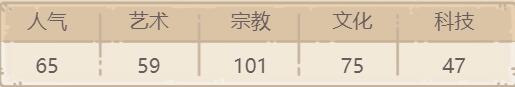 最强蜗牛
