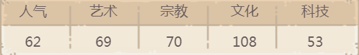最强蜗牛