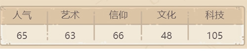 最强蜗牛