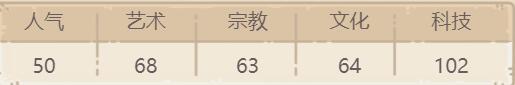 最强蜗牛